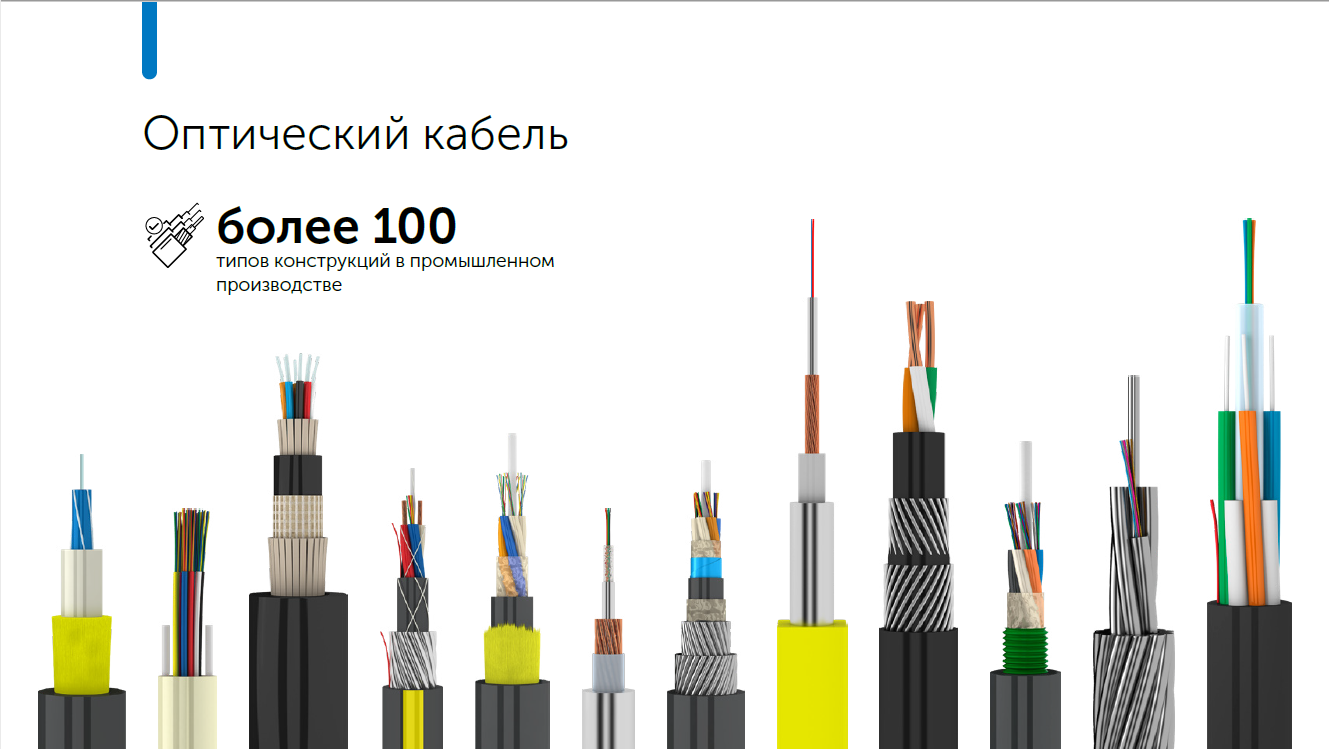 Промышленное пространство завода Инкаб